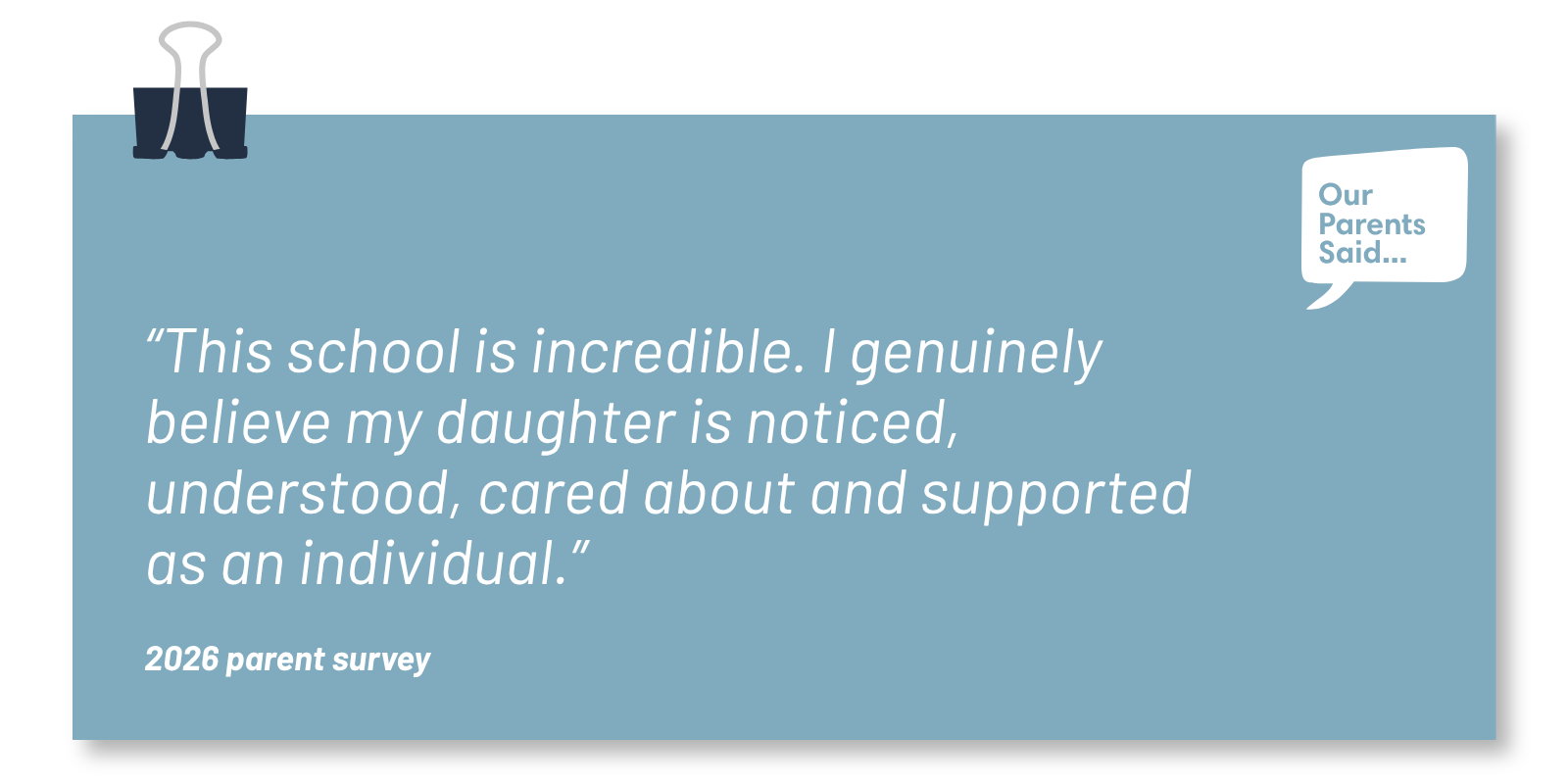 “This school is incredible. I genuinely believe my daughter is noticed, understood, cared about and supported as an individual.”  2026 Parent Survey Quote